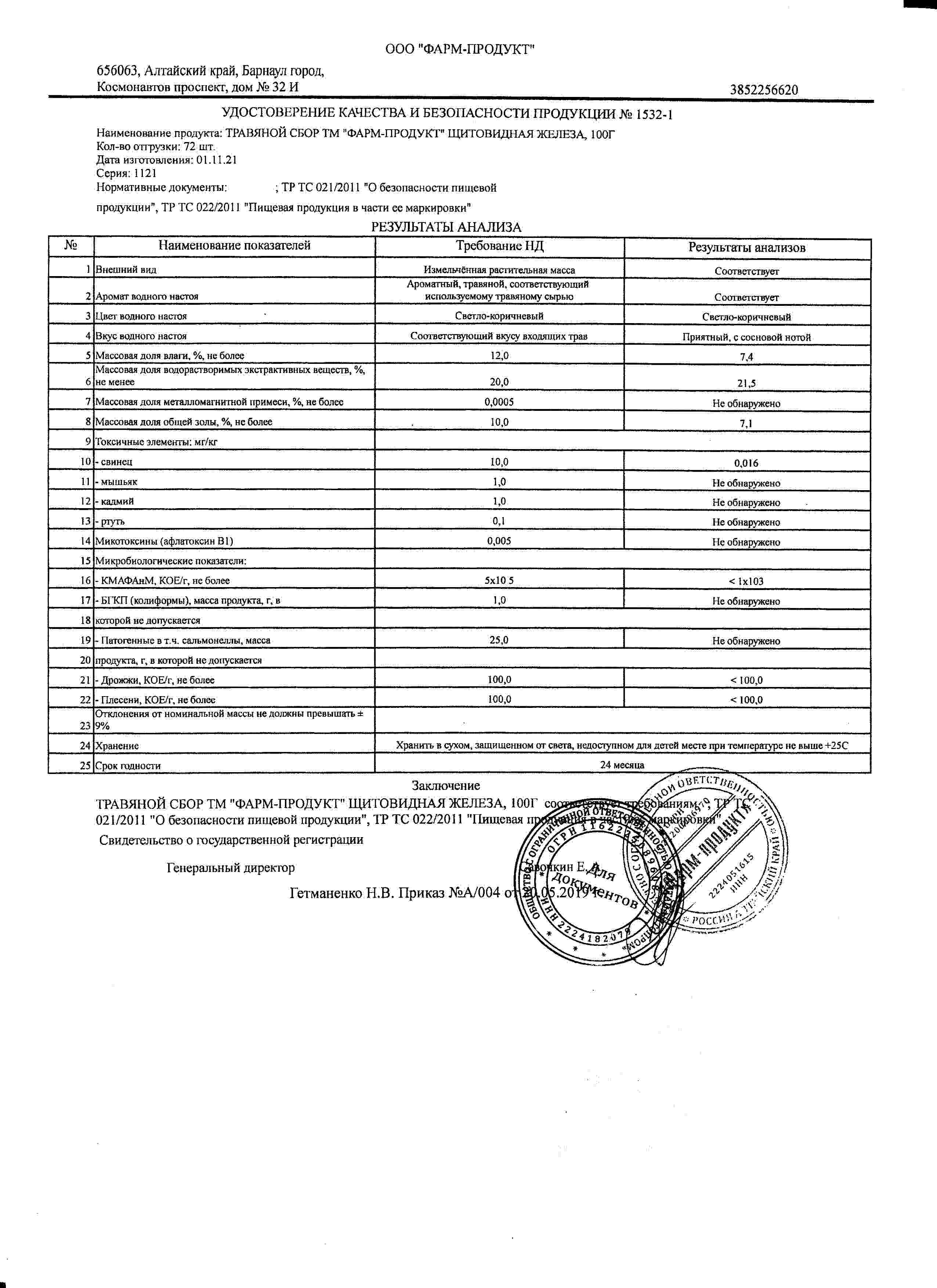 Паспорт №112021